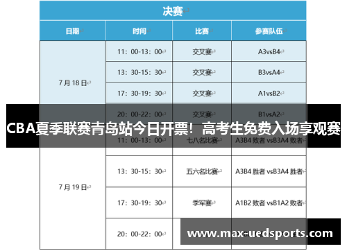 CBA夏季联赛青岛站今日开票!高考生免费入场享观赛 CBA夏季联赛青岛站今日开票!高考生免费入场享观赛