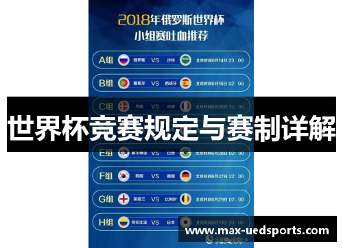 世界杯竞赛规定与赛制详解