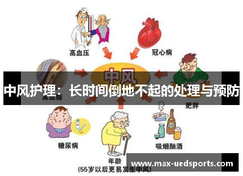 中风护理:长时间倒地不起的处理与预防